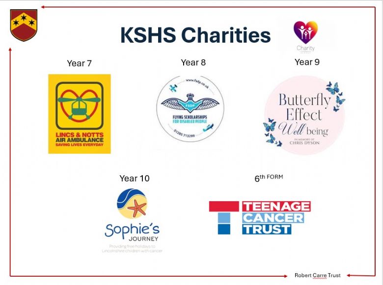 charities that will benefit from sponsored walk fundraising 