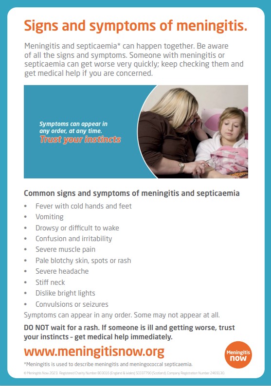 symptoms of meningitis poster