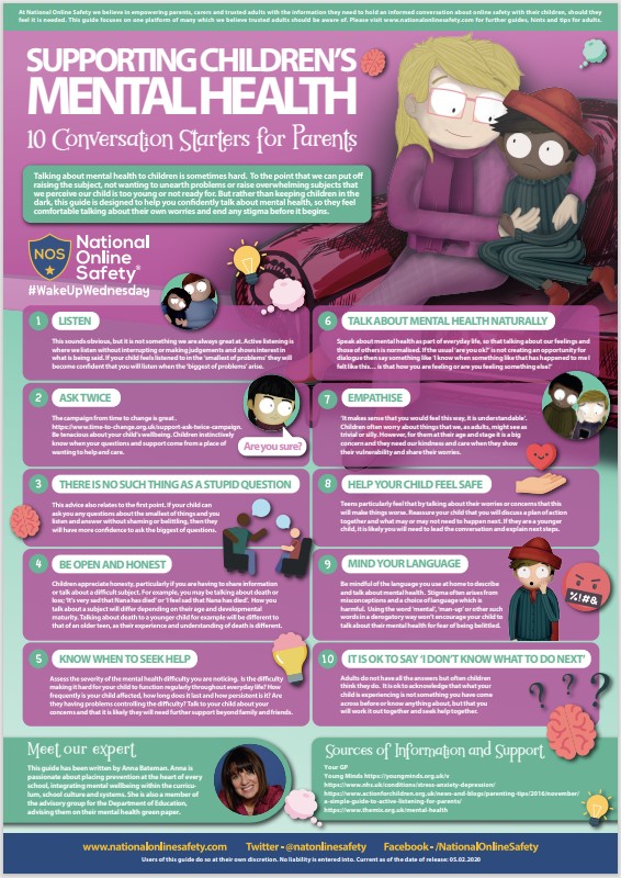 supporting children's mental health poster