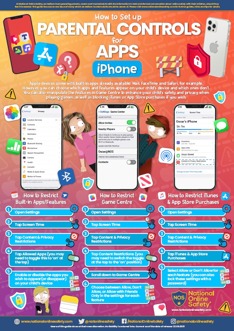 poster with iphone app information