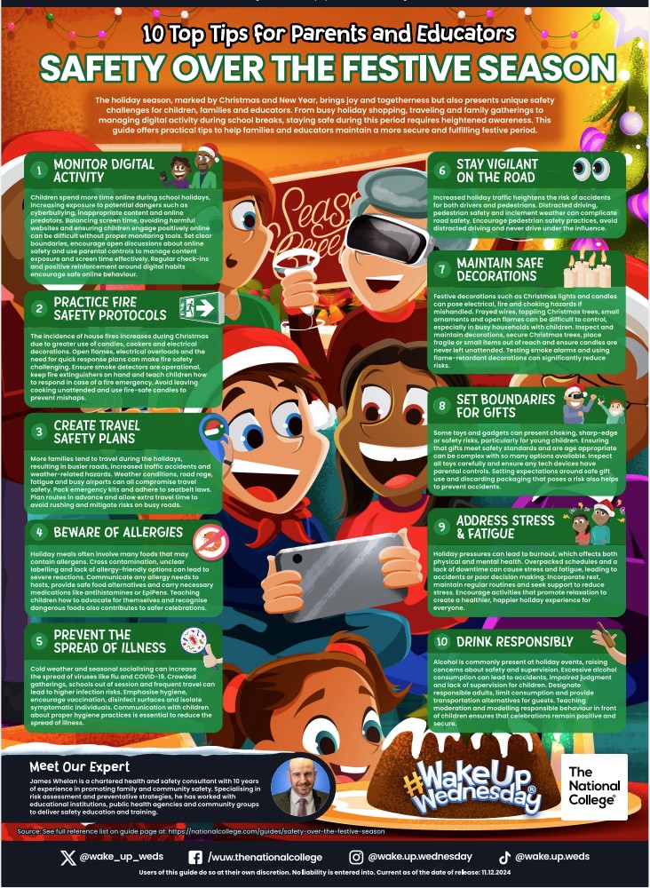 poster for festive season safety tips 